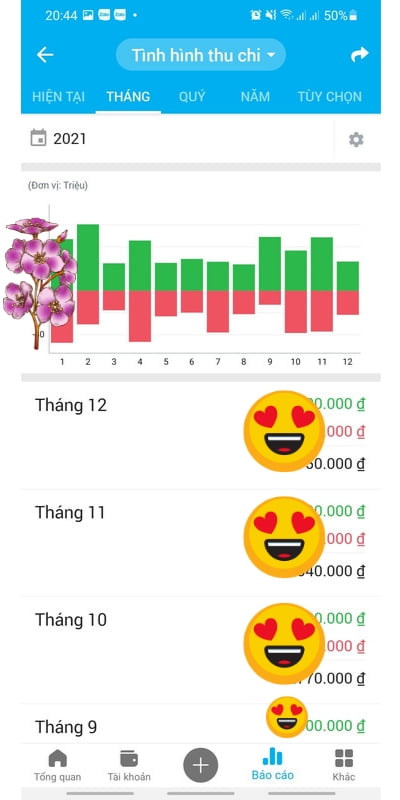 Review Cách sử dụng sổ thu chi MISA báo cáo thống kê